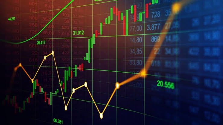 trading chart view